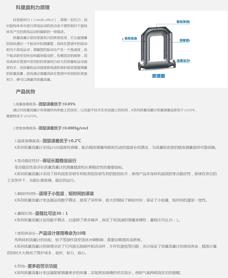 質量流量計工作原理及產品優(yōu)勢
