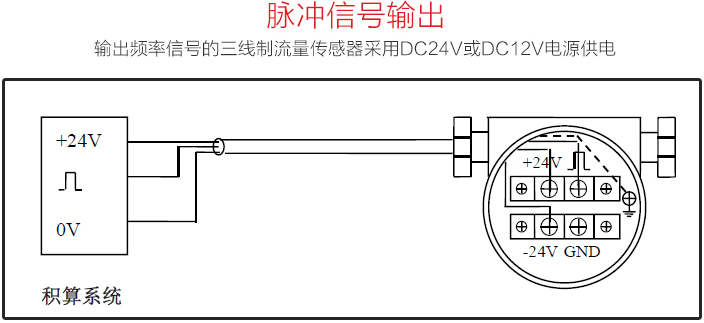混合氣流量計(jì)脈沖輸出配線(xiàn)圖