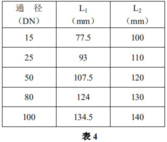 遠(yuǎn)傳轉(zhuǎn)子流量計外形尺寸表二
